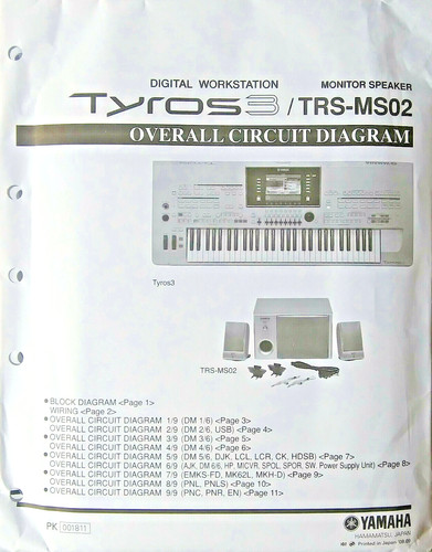 Yamaha tyros digital - yamaha,