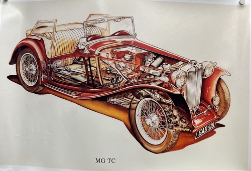 Mgtc cutaway garage - mgtc, poster