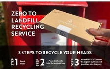  Recyclable Phillips