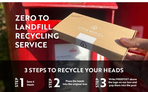 Recyclable phillips - ,