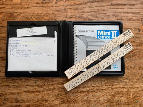 Mini office for the - mini,