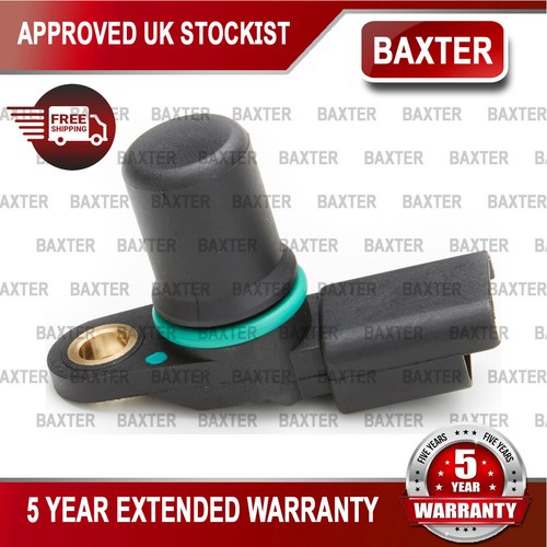 Baxter renault megane mk2 5 - baxter, 1.5