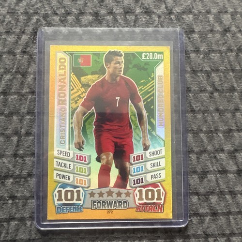 Cristiano ronaldo 2014 world - cristiano,