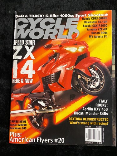 Cycle world magazine june - world,