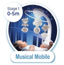 Infantino 3-in-1 Projector