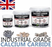 Carbide Mole and Rodent