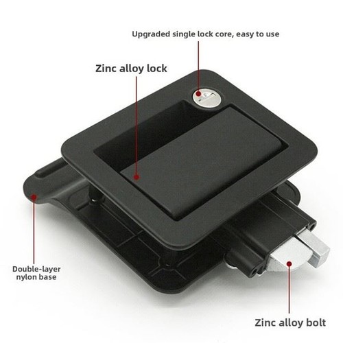Secure replacement locks for - secure,
