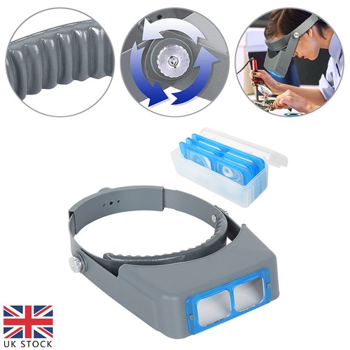 Len head magnifier glasses - len,