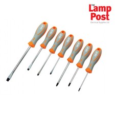 CK Tools Avit AV05015