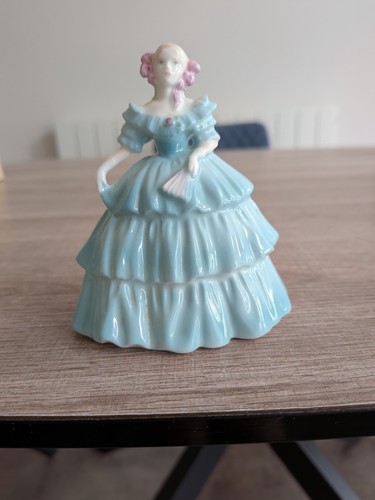 Coalport miniature minuettes - coalport,