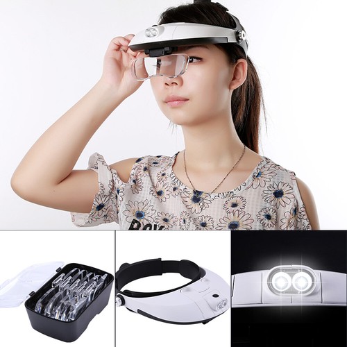 Head mounted magnifying glass - mounted,