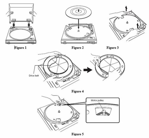 Thorens record player - record,