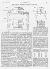 1906 Antique Engineering Print - 1000 Ampere Moissan Electric Furnace