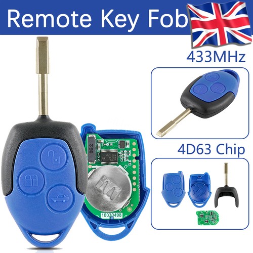 Button remote car - car, fob