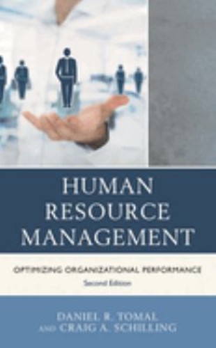 Human resource management - human,