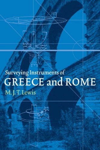 Surveying instruments of - surveying,