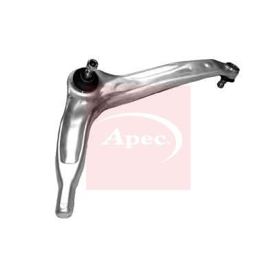 Wheel suspension control - suspension,