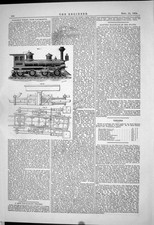 Old *6168 Gas-Making 1883