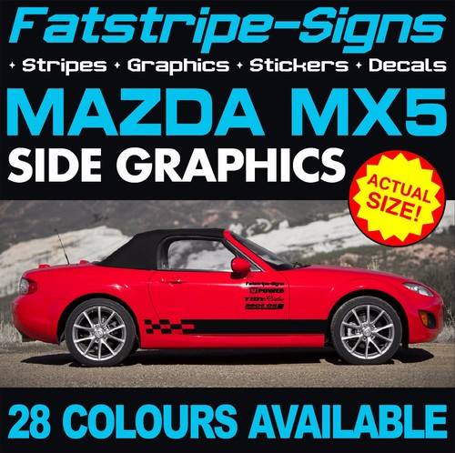 Fit mazda mx5 - mx5, graphics
