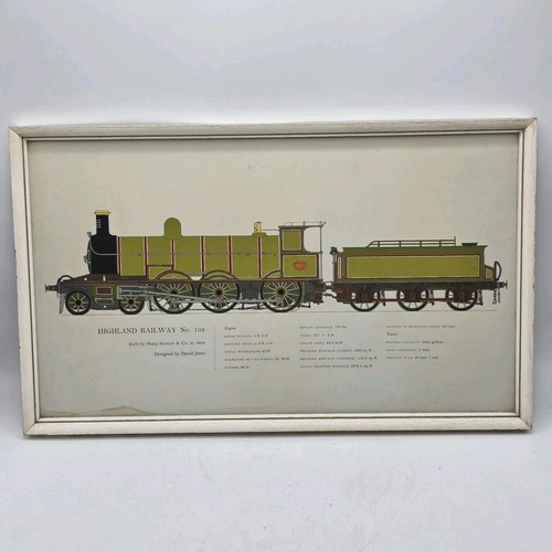 Highland railway 103 - highland,