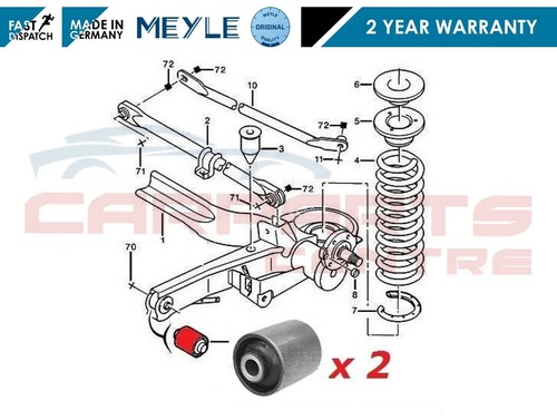 For dispatch synergie - synergie, scudo