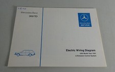 Electric Wiring Diagram