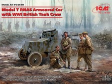Icm ww1 model - t, rnas
