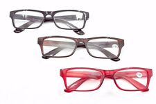 Nearsighted Short Sighted