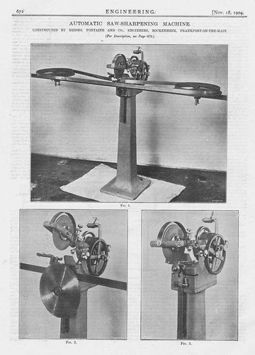 Automatic saw sharpening - automatic,