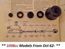 MORRIS Minor 1098cc BRAKE MASTER CYLINDER REPAIR SEALS KIT (13/16") (Oct 62-71)