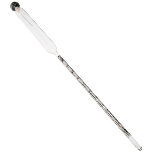 Moisture meter for home - moisture,