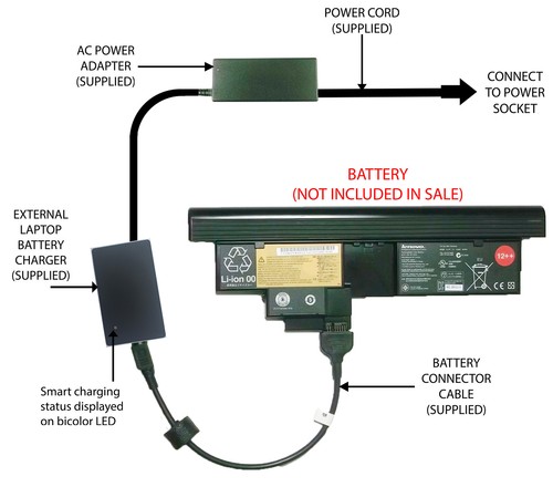 External laptop battery - laptop,