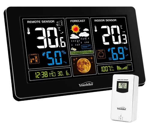 Weather station with msf - station,