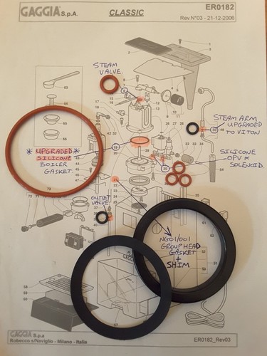 10x ring full service - 10x, o