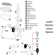 Spares for Lexen's Electric
