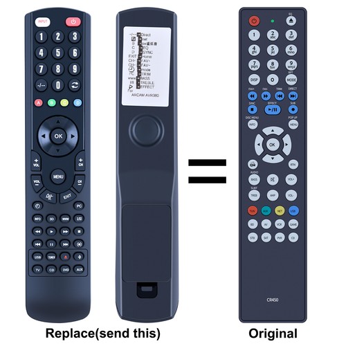 Remote control for - control, arcam