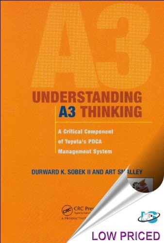 Understanding thinking a - understanding, a3
