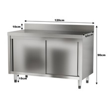 Single/Double Catering Sink