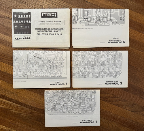 Moog memorymoog original - moog,