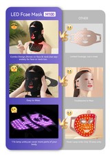 Rechargeable Red Light Therapy