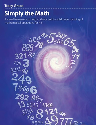 Simply the math - math:, visual