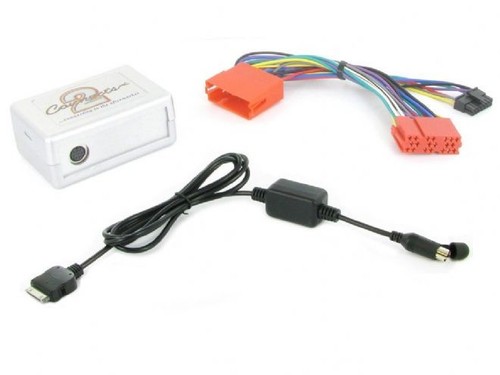 Stereo radio interface - stereo,