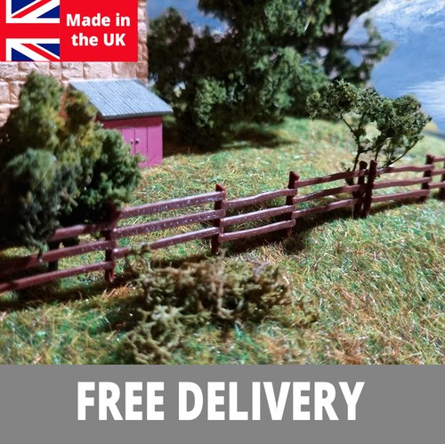 Gauge model fencing - model,