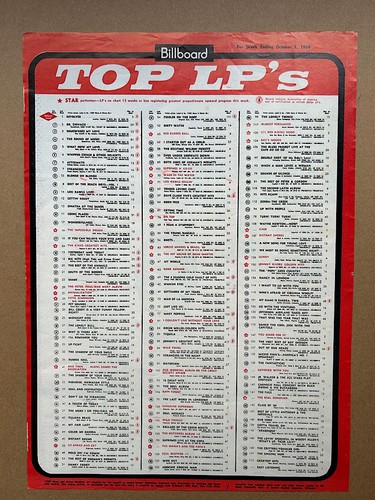 Billboard top 100 - billboard,