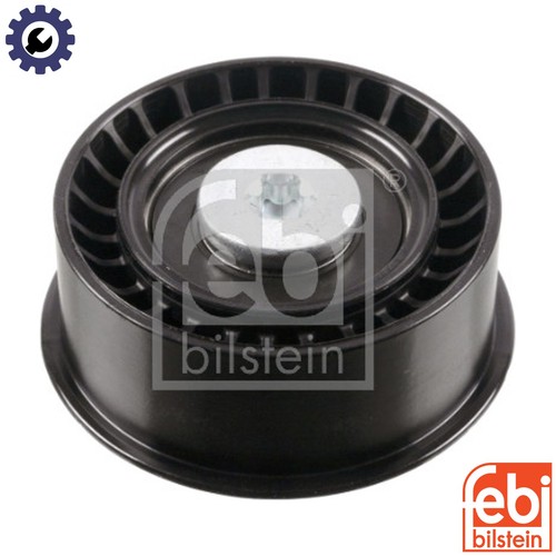 Deflection pulleyguide pulley - pulleyguide,