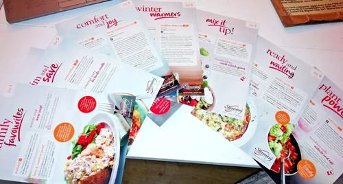 Slimming world 2023 - 2023, day
