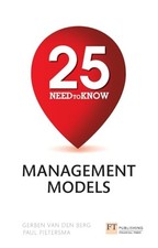 25 Need-To-Know Management