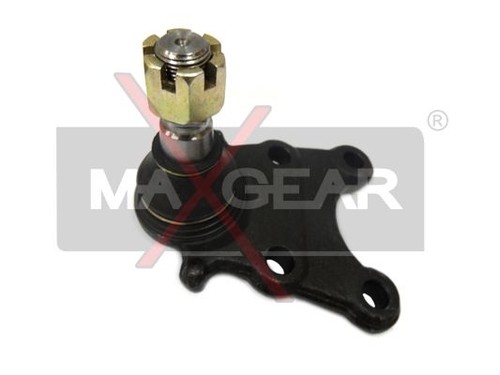 Original maxgear support guide - original,