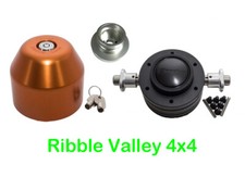 DEFENDER OPTIMILL QUICK