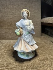 Royal Worcester “Market